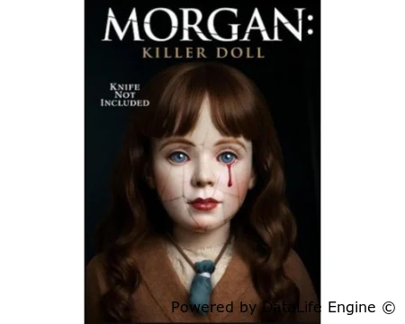 Морган: Кукла-убийца (2025) смотреть онлайн бесплатно